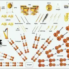 Do jakiego instrumentu stroi się orkiestra? Odkryj tajemnice strojenia
