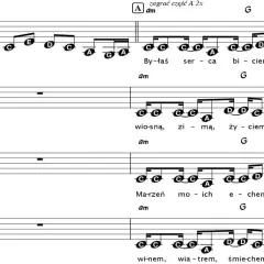 Byle jak akordy: łatwe chwyty na gitarę, które musisz znać