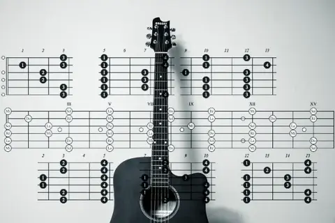 Jak zagrać H na gitarze - proste techniki dla każdego muzyka