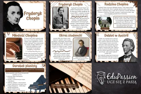 Fryderyk Chopin: ciekawostki o życiu i twórczości polskiego geniusza fortepianu. Poznaj jego młodość, studia, debiut i dorobek.