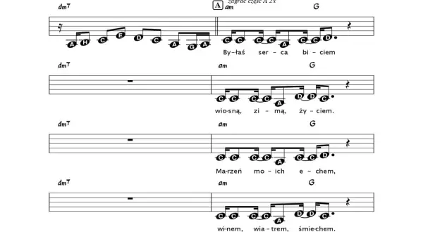 Byle jak akordy: łatwe chwyty na gitarę, które musisz znać
