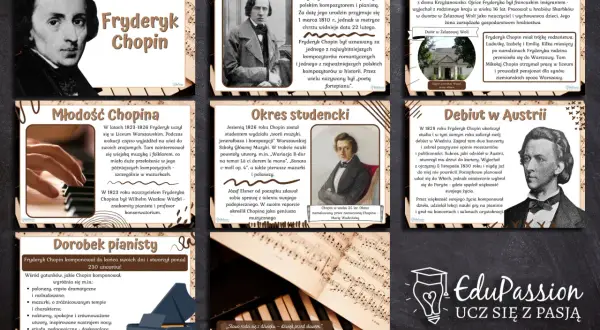 Fryderyk Chopin: ciekawostki o życiu i twórczości polskiego geniusza fortepianu. Poznaj jego młodość, studia, debiut i dorobek.