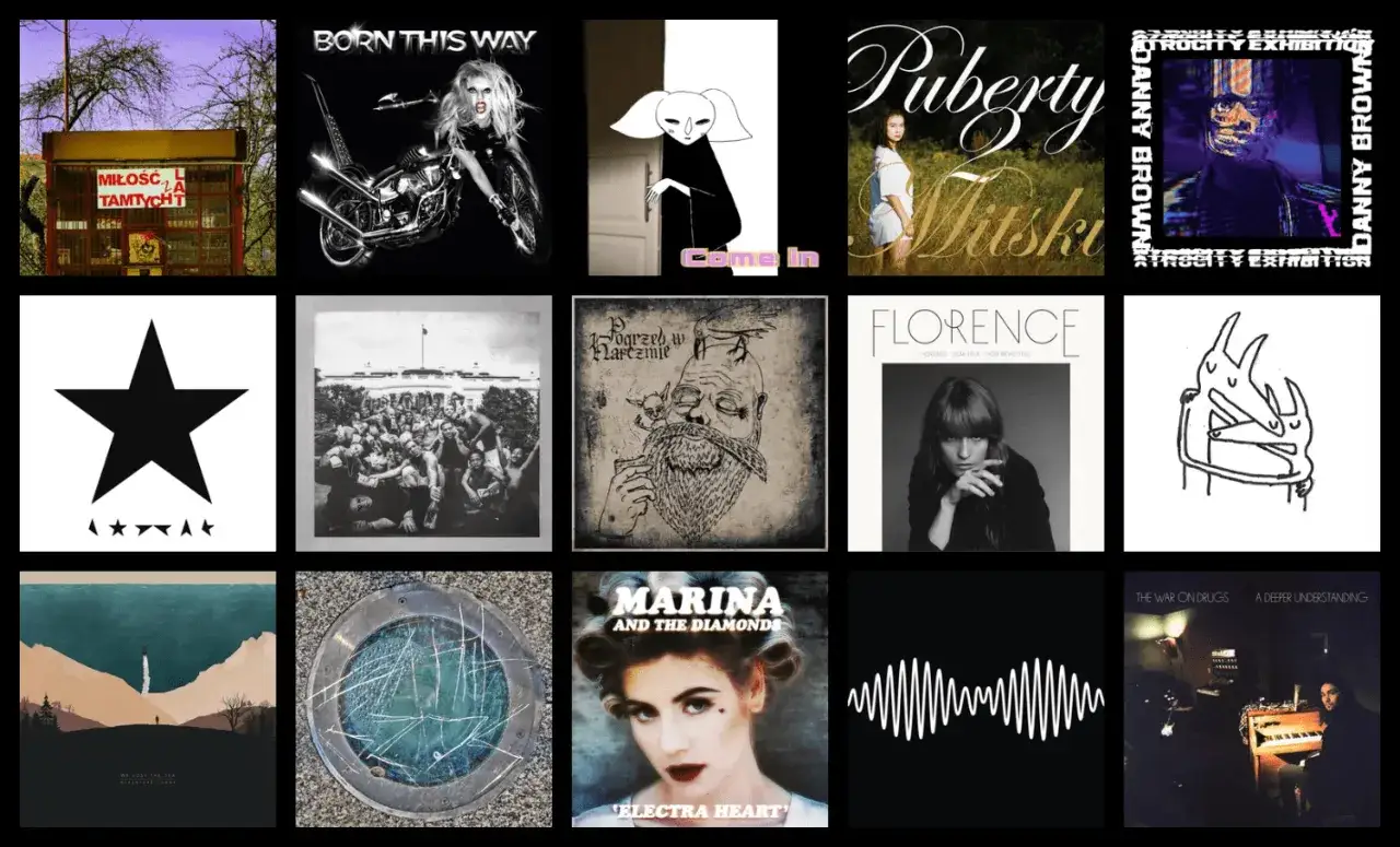 Kolekcja okładek płyt, w tym Lady Gaga, Kendrick Lamar, Florence + The Machine i inne, tworzą problem dyskografii.